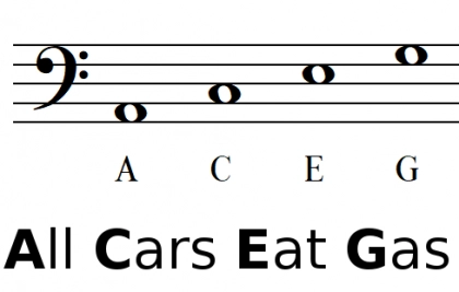 Bass ACEG